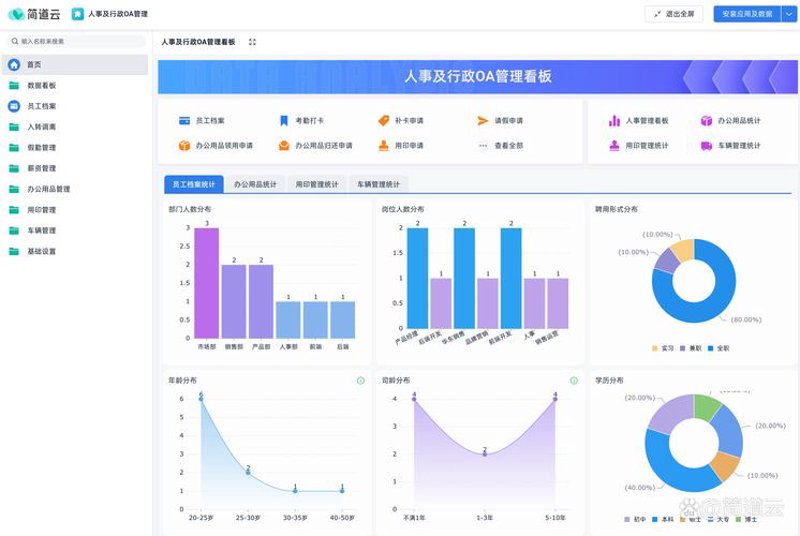 CRM客户管理