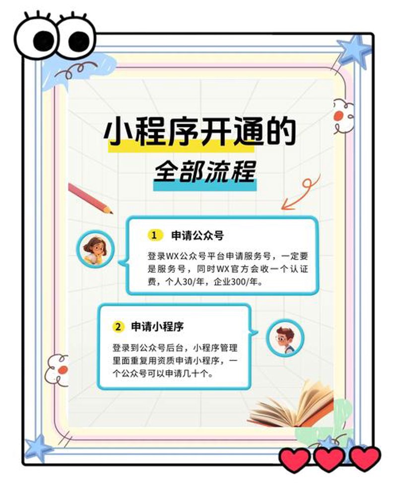 微信小程序开发：小程序生态崛起的新篇章